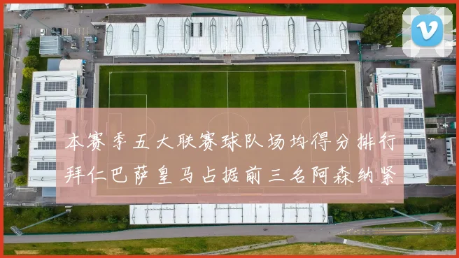 本赛季五大联赛球队场均得分排行拜仁巴萨皇马占据前三名阿森纳紧随其后位列第五